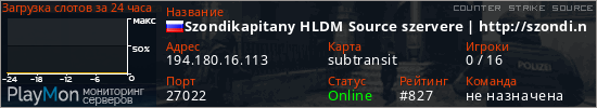 баннер для сервера css. Szondikapitany HLDM Source szervere | http://szondi.ninja