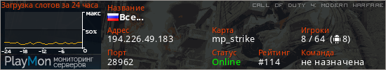 баннер для сервера cod4. Все...
