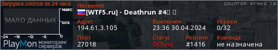 баннер для сервера cs. [WTF5.ru] - Deathrun #4ツ ★