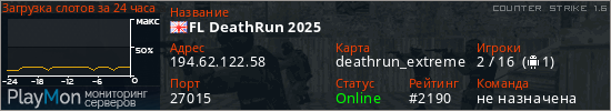 баннер для сервера cs. FL DeathRun 2025