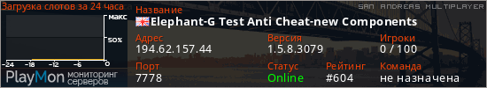 баннер для сервера samp. Elephant-G Test Anti Cheat-new Components