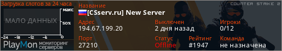 баннер для сервера cs2. [CSserv.ru] New Server