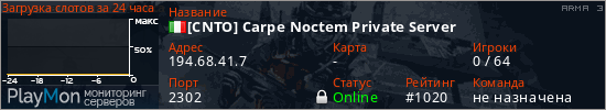 баннер для сервера arma3. [CNTO] Carpe Noctem Private Server