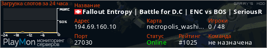 баннер для сервера garrysmod. Fallout Entropy | Battle for D.C | ENC vs BOS | SeriousRP