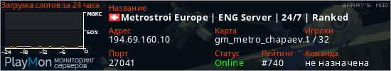 баннер для сервера garrysmod. Metrostroi Europe | ENG Server | 24/7 | Ranked
