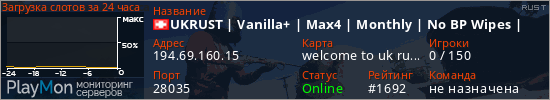 баннер для сервера rust. UKRUST | Vanilla+ | Max4 | Monthly | No BP Wipes |