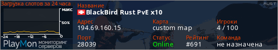 баннер для сервера rust. BlackBird Rust PvE x10