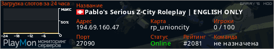 баннер для сервера garrysmod. Pablo's Serious Z-City Roleplay | ENGLISH ONLY