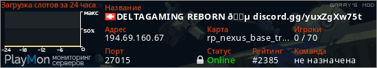 баннер для сервера garrysmod. DELTAGAMING REBORN 🔵 discord.gg/yuxZgXw75t