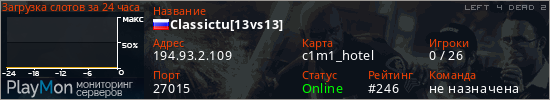 баннер для сервера l4d2. Classictu[13vs13]