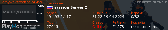 баннер для сервера cs2. Invasion Server 2