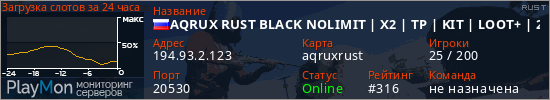 баннер для сервера rust. AQRUX RUST BLACK NOLIMIT | X2 | TP | KIT | LOOT+ | 26.02