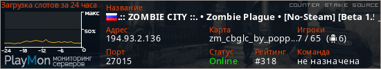баннер для сервера css. .:: ZOMBIE CITY ::. • Zombie Plague • [No-Steam] [Beta 1.2]