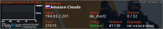 баннер для сервера cs2. Amazon Clouds
