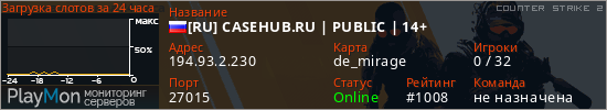 баннер для сервера cs2. [RU] CASEHUB.RU | PUBLIC | 14+