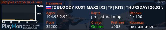 баннер для сервера rust. #2 BLOODY RUST MAX2 [X2|TP|KITS|THURSDAY] 26.02 Wipe