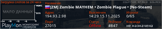 баннер для сервера css. [ZM] Zombie MAYHEM • Zombie Plague • [No-Steam]