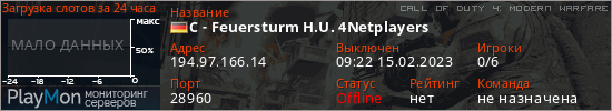 баннер для сервера cod4. C - Feuersturm H.U. 4Netplayers