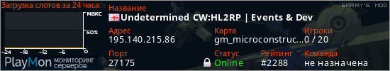 баннер для сервера garrysmod. Undetermined CW:HL2RP | Events & Dev
