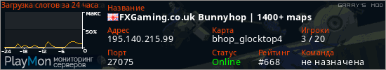 баннер для сервера garrysmod. FXGaming.co.uk Bunnyhop | 1400+ maps