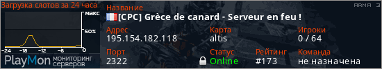 баннер для сервера arma3. [CPC] Gr&egrave;ce de canard - Serveur en feu !