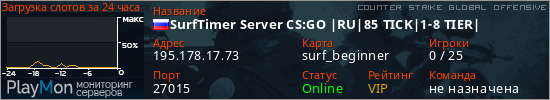 баннер для сервера csgo. SurfTimer Server CS:GO |RU|85 TICK|1-8 TIER|