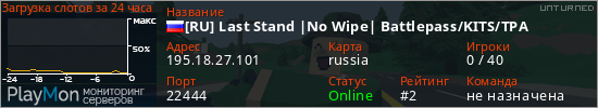 баннер для сервера unturned. [RU] Last Stand |No Wipe| Battlepass/KITS/TPA