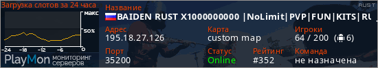баннер для сервера rust. BAIDEN RUST X1000000000 |NoLimit|PVP|FUN|KITS|RU|EU|AIM|BED|BRO
