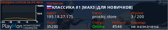 баннер для сервера rust. КЛАССИКА #1 [MAX3|ДЛЯ НОВИЧКОВ]