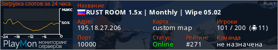 баннер для сервера rust. RUST ROOM 1.5x | Monthly | Wipe 05.02