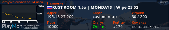 баннер для сервера rust. RUST ROOM 1.5x | MONDAYS | Wipe 23.02