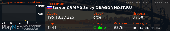 баннер для сервера crmp. Server CRMP 0.3e by DRAGONHOST.RU