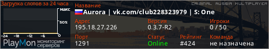 баннер для сервера crmp. Aurora | vk.com/club228323979 | S: One