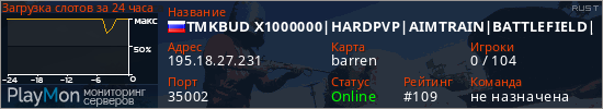 баннер для сервера rust. TMKBUD X1000000|HARDPVP|AIMTRAIN|BATTLEFIELD|CLANS|X10000000000