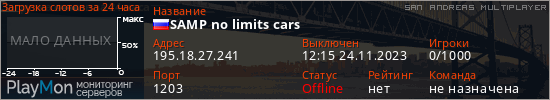 баннер для сервера samp. SAMP no limits cars