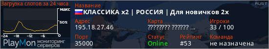 баннер для сервера rust. КЛАССИКА x2 | РОССИЯ | Для нoвичкoв 2x