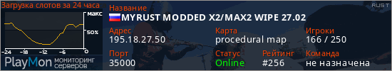 баннер для сервера rust. MYRUST MODDED X2/MAX2 WIPE 27.02