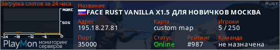 баннер для сервера rust. FACE RUST VANILLA X1.5 ДЛЯ НОВИЧКОВ МОСКВА