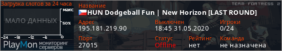 баннер для сервера tf2. HUN Dodgeball Fun | New Horizon [LAST ROUND]