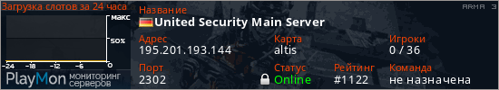 баннер для сервера arma3. United Security Main Server
