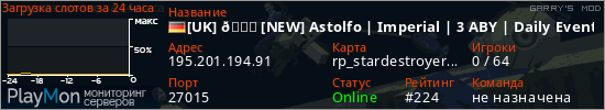 баннер для сервера garrysmod. [UK] 💖 [NEW] Astolfo | Imperial | 3 ABY | Daily Events