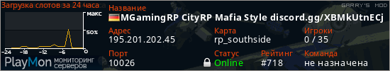 баннер для сервера garrysmod. MGamingRP CityRP Mafia Style discord.gg/XBMkUtnECj