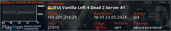 баннер для сервера l4d2. [EU] Vanilla Left 4 Dead 2 Server #1
