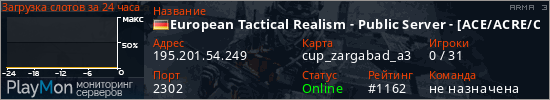 баннер для сервера arma3. European Tactical Realism - Public Server - [ACE/ACRE/CUP]