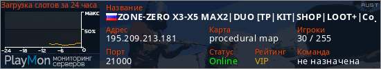 баннер для сервера rust. ZONE-ZERO X3-X5 MAX2|DUO [TP|KIT|SHOP|LOOT+|Copter]