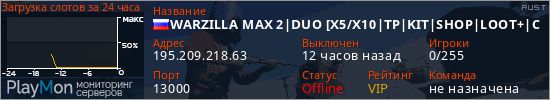 баннер для сервера rust. WARZILLA MAX 2|DUO [X5/X10|TP|KIT|SHOP|LOOT+|Copter]