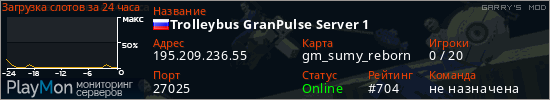 баннер для сервера garrysmod. Trolleybus GranPulse Server 1