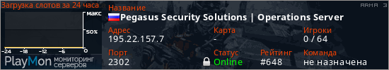баннер для сервера arma3. Pegasus Security Solutions | Operations Server