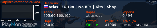 баннер для сервера rust. Atlas - EU 10x | No BPs | Kits | Shop