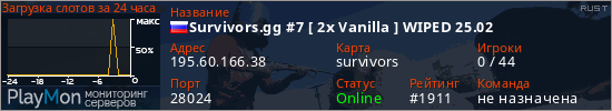 баннер для сервера rust. Survivors.gg #7 [ 2x Vanilla ] WIPED 25.02